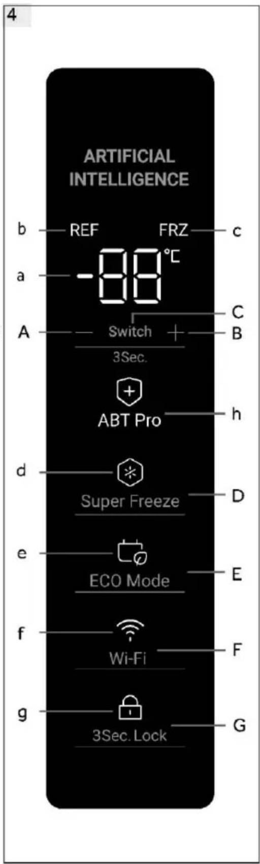 HAIER H4F226WDH1 - Vezérlopanel (4.ábra) - 1