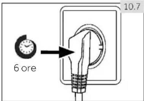 HAIER H4F226WDH1 - Timpul de asteptare - 1