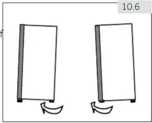 HAIER H4F226WDH1 - Using adjustable feet - 1