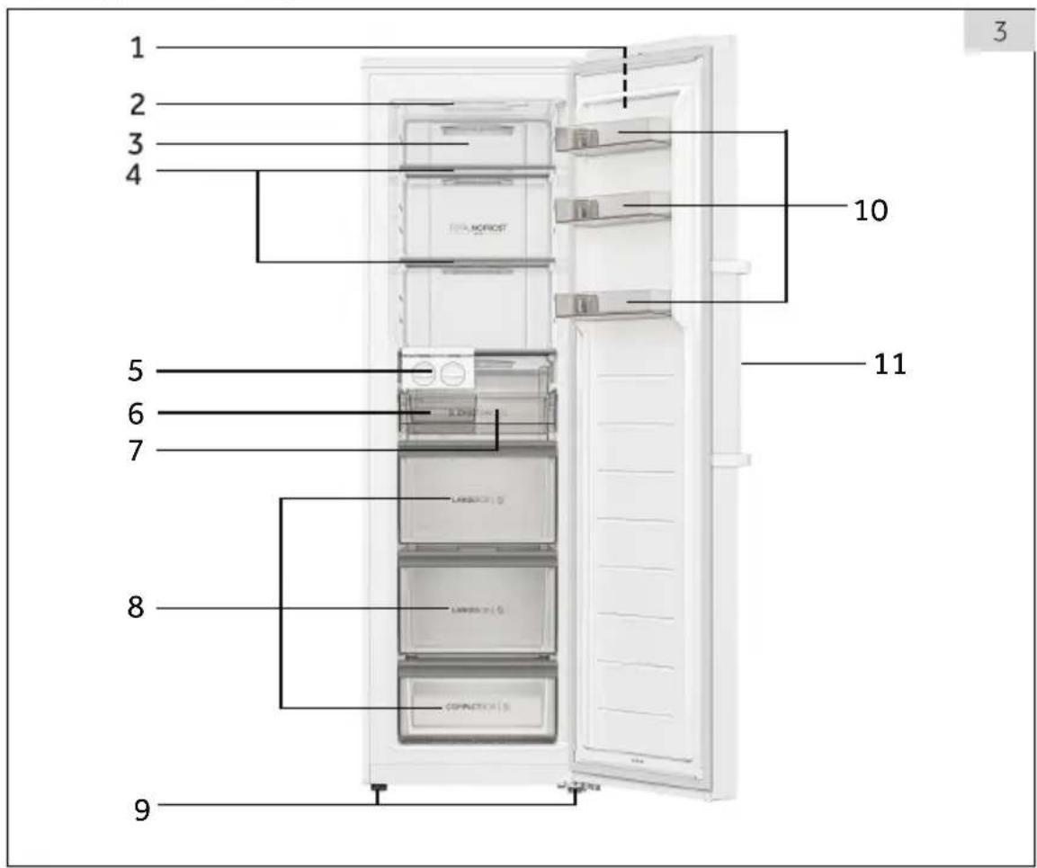 HAIER H4F226WDH1 - Picture of appliance (Fig. 3) - 1