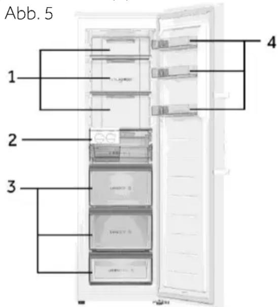 HAIER H4F226WDH1 - ECO-Modus (E) - 1