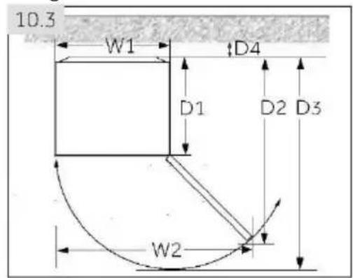 HAIER H4F226WDH1 - Conditions environnementales - 1