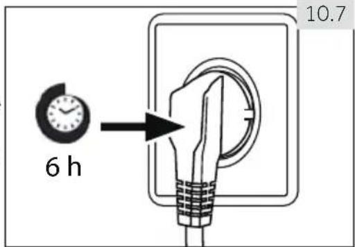 HAIER H4F226WDH1 - Waiting time - 1