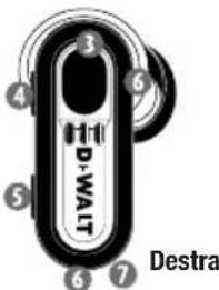 DEWALT DXMA1902092E - AURICOLARI TRUE WIRELESS: - 2