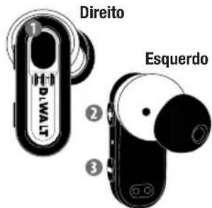DEWALT DXMA1902092E - GERIR AS SUAS CHAMADAS E MUSICA: - 1