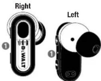 DEWALT DXMA1902092E - LED INDICATOR - EARBUDS - 2