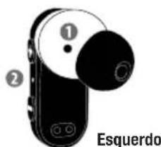 DEWALT DXMA1902092E - AURICULARES SEM FIOS TRUE WIRELESS: - 1