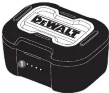 DEWALT DXMA1902092E - LED-INDIKATOR - OPLADNINGSETUI - 2