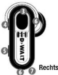 DEWALT DXMA1902092E - TRUE WIRELESS-OORTELEFOONS: - 2