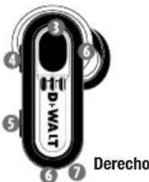 DEWALT DXMA1902092E - AUDIFONOS INALÁMBRICOS AUTÉNTICOS: - 2