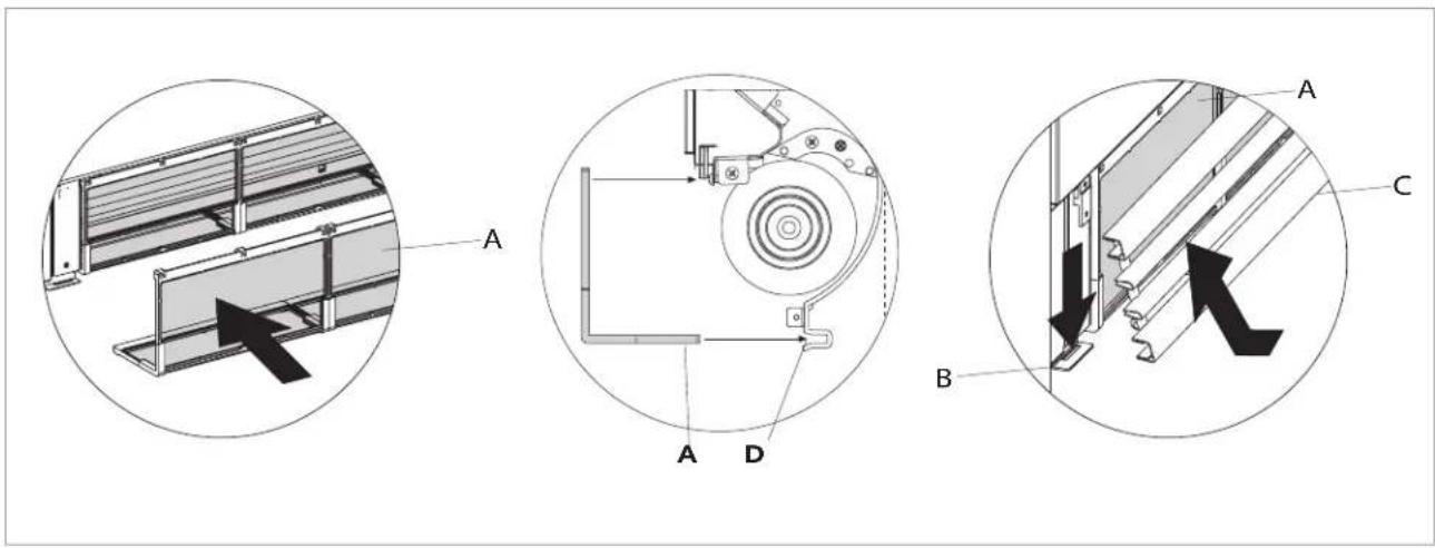 DAIKIN FWXV15ABTV3 - Ending Cleaning Operations - 1