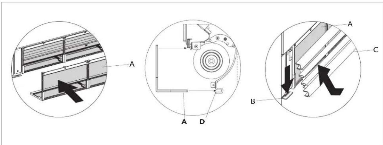 DAIKIN FWXV15ABTV3 - Beendigung der Reinigungsrarbeiten - 1
