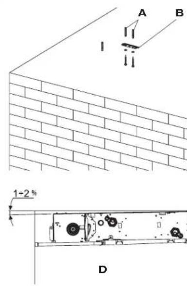 DAIKIN FWXV15ABTV3 - Installazione a soffitto orizzontale - 2