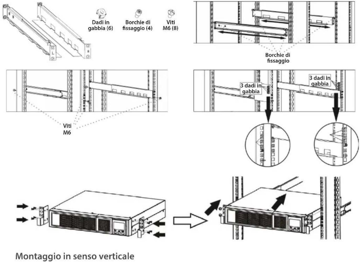 V7 UPS1RM2U30001N - Montaggio in rack - 2