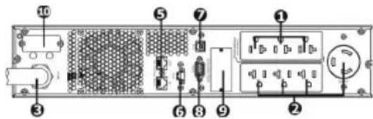 V7 UPS1RM2U30001N - Type IEC type NEMA - 2