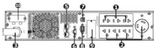 V7 UPS1RM2U30001N - Tipo IEC Tipo NEMA - 2