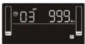 V7 UPS1RM2U30001N - Impostazioni delle prese programmabili - 1