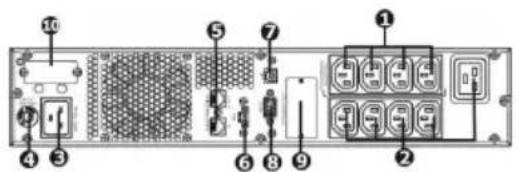 V7 UPS1RM2U30001N - IEC-Schutzklasse NEMA-Schutzklasse - 1