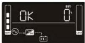 V7 UPS1RM2U30001N - Modalità di funzionamento Descrizione Display LCD - 5