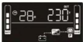 V7 UPS1RM2U30001N - Modalità di funzionamento Descrizione Display LCD - 4