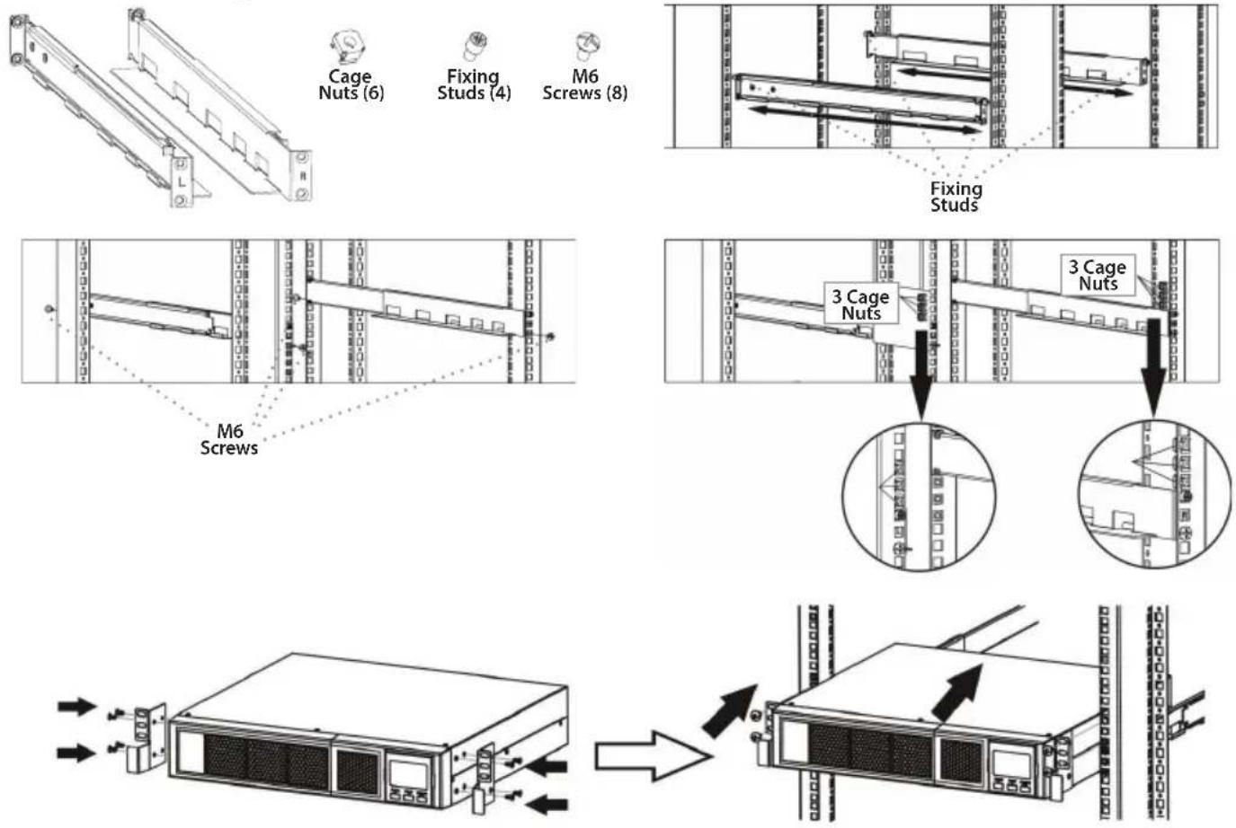 V7 UPS1RM2U30001N - Rack-Mount Installation - 2