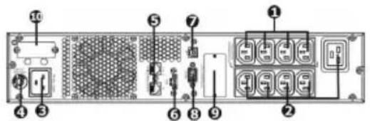 V7 UPS1RM2U30001N - Tipo IEC Tipo NEMA - 1