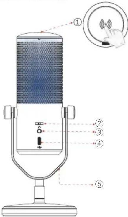 Neewer CM24 - Instructions - 1