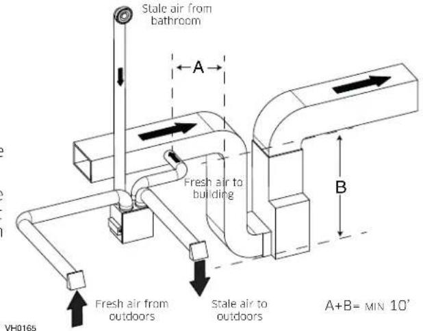 vänEE V160H80RT - NOTE: For this type of configuration, the T-2 option must be selected on the LCD screen when auto-balancing the unit. - 1