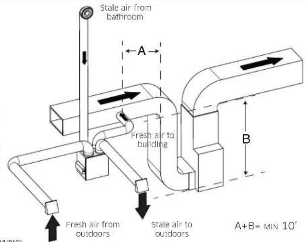 vänEE V110H65RT - NOTE: For this type of configuration, the T-2 option must be selected on the LCD screen when auto-balancing the unit. - 1