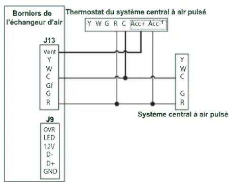 vänEE V110H65RT - FONCTIONNEMENT DE L'APPAREL AVEC CONNECTION A CONTACT SEC - 1