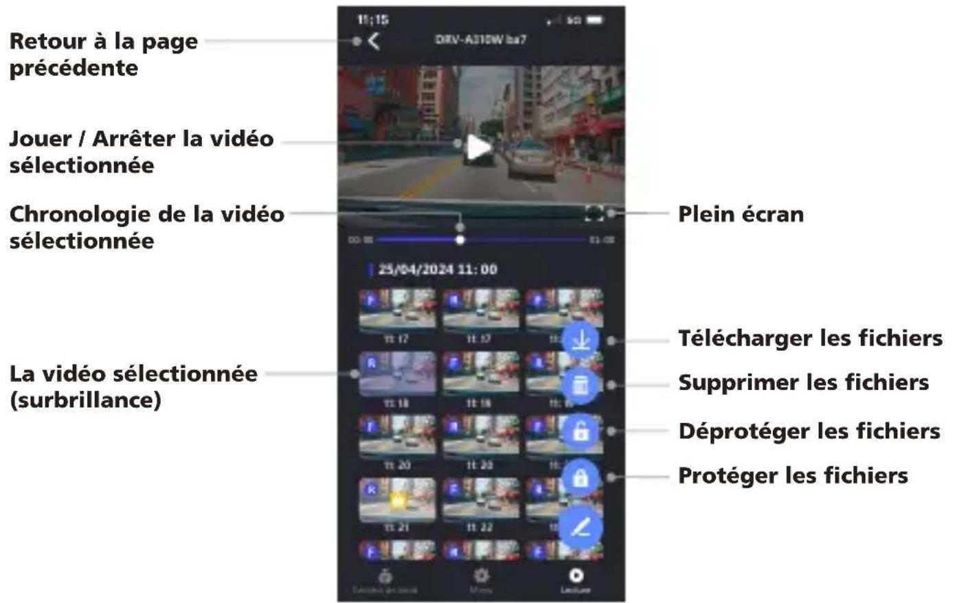 Retour à la page précédente Jouer / Arrêter la vidéo sélectionnée Chronologie de la vidéo sélectionnée La vidéo sélectionnée (surbrillance) Plein écran 25/04/2024 11:00 Télécharger les fichiers Supprimer les fichiers Déprotéger les fichiers Protéger les fichiers