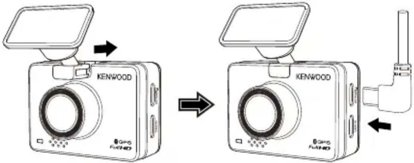KENWOOD GPG FUND KENWOOD GPG FUND