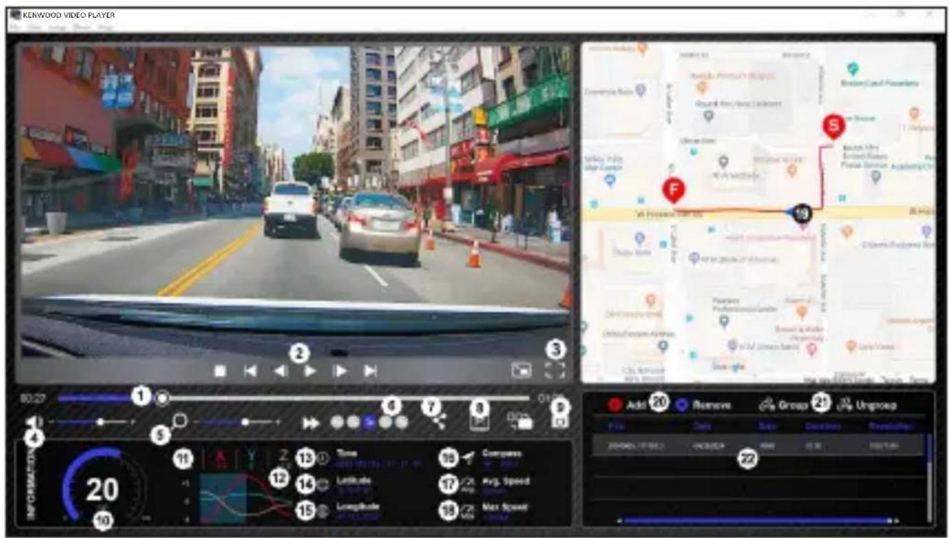 KENWOOD VIDEO PLAYER 1 2 3 4 5 6 7 8 9 10 11 12 13 14 15 16 17 18 19 20 Add 20 Remove Group 21 Ungroup File Edit Rate Currency Breakdown JNORD, FL 200.1 AC/DCN# HME 10:00 PM/4/2020 22