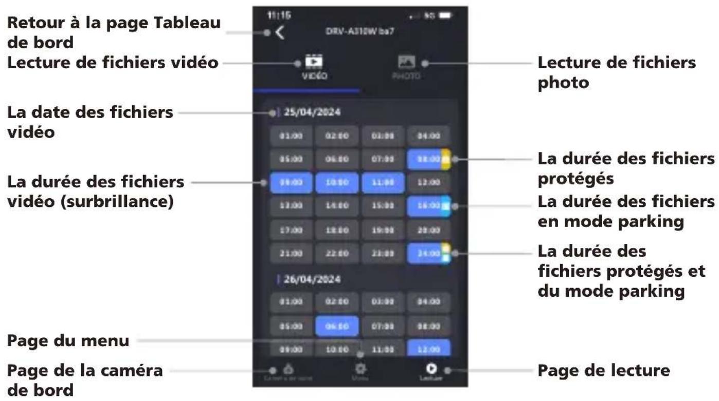 Retour à la page Tableau de bord Lecture de fichiers vidéo La date des fichiers vidéo La durée des fichiers vidéo (surbrillance) Page du menu Page de la caméra de bord 11:16 DRV-A312W ba7 Lecture de fichiers photo 01:00 02:00 03:00 04:00 05:00 06:00 07:00 08:00 98:00 10:00 11:00 12:00 13:00 14:00 15:00 16:00 17:00 18:00 19:00 20:00 21:00 22:00 23:00 24:00 26/04/2024 La durée des fichiers protégés La durée des fichiers en mode parking La durée des fichiers protégés et du mode parking Page de lecture