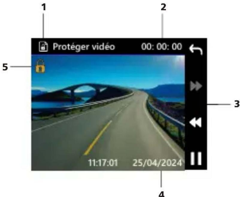 Protéger vidéo 00:00:00 1 2 3 4 5 11:17:01 25/04/2024