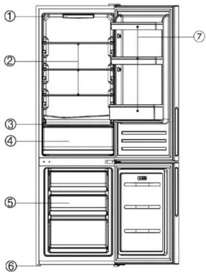 CANDY CTC3L715ES11 - 2