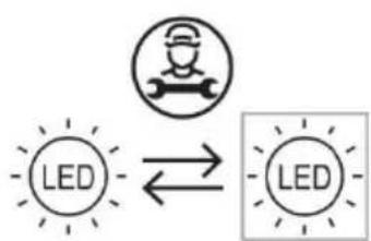 CANDY CTC3L715ES11 - 1
