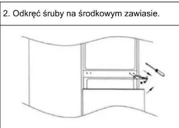 CANDY CTC3L715ES11 - Instrukcje dotyczne wymiany oswietlenia: - 2