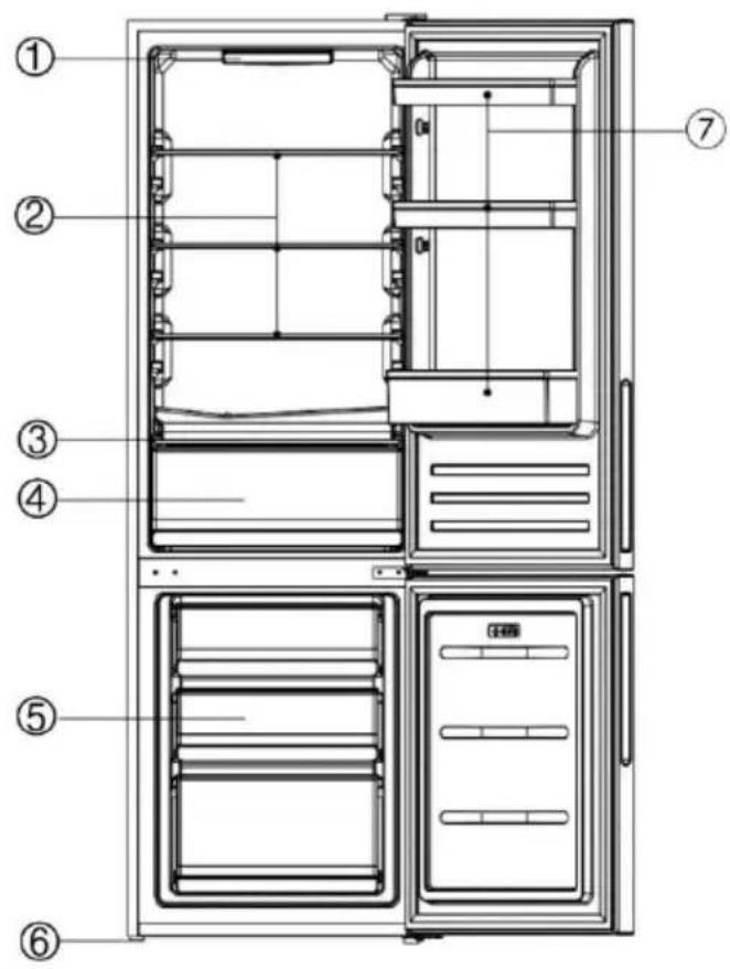 CANDY CTC3L715ES11 - 2
