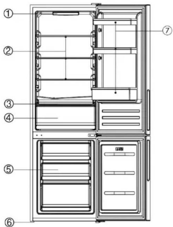 CANDY CTC3L715ES11 - INFORMATI DE SIGURANTA - 2