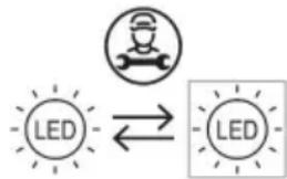 CANDY CTC3L715ES11 - ALMACENAMIENTO DE ALIMENTOS - 1