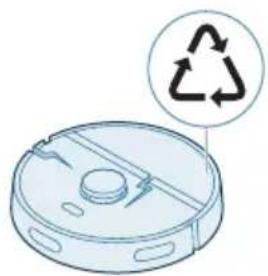 PHILIPS HomeRun 2000 Series XU2100 - Mise au rebut et recyclage - 1