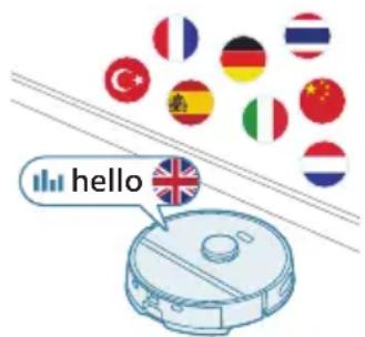 PHILIPS HomeRun 2000 Series XU2100 - Tin hieu am thanh - 1
