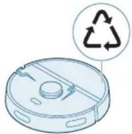 PHILIPS HomeRun 2000 Series XU2100 - Verwijdering en recycling - 1