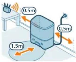 PHILIPS HomeRun 2000 Series XU2100 - Für den GebrauchVBorbereiten - 1