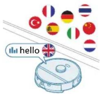 PHILIPS HomeRun 2000 Series XU2100 - Sygnaty[Dzwiękowe] - 1