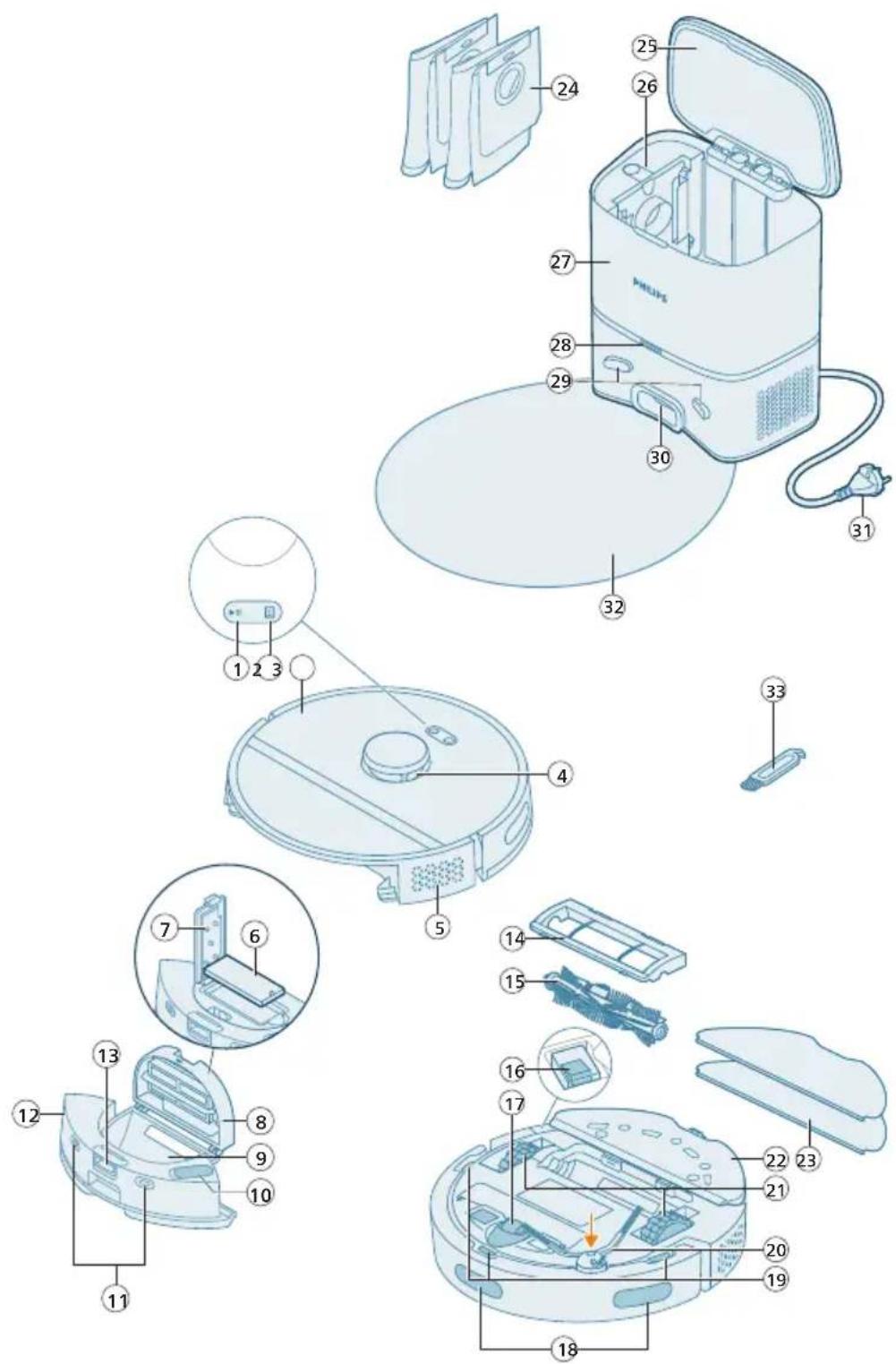 PHILIPS HomeRun 2000 Series XU2100 - Пергелд на позиворот - 1