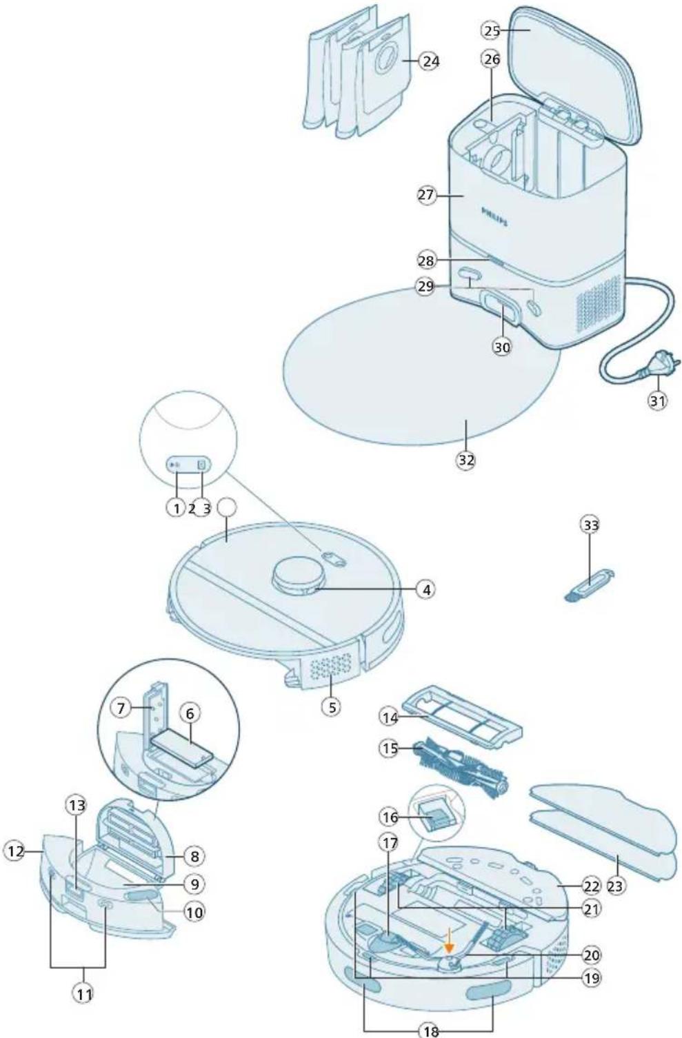 PHILIPS HomeRun 2000 Series XU2100 - Opis produktu - 1