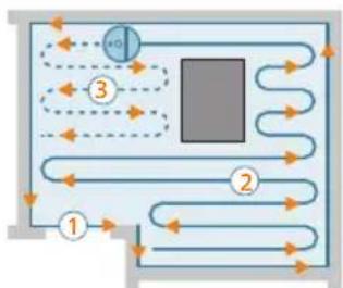 PHILIPS HomeRun 2000 Series XU2100 - Your robot's cleaning pattern - 1