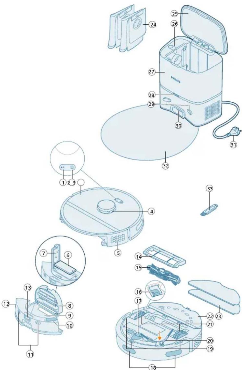 PHILIPS HomeRun 2000 Series XU2100 - A termek rovid bemutatasa - 1